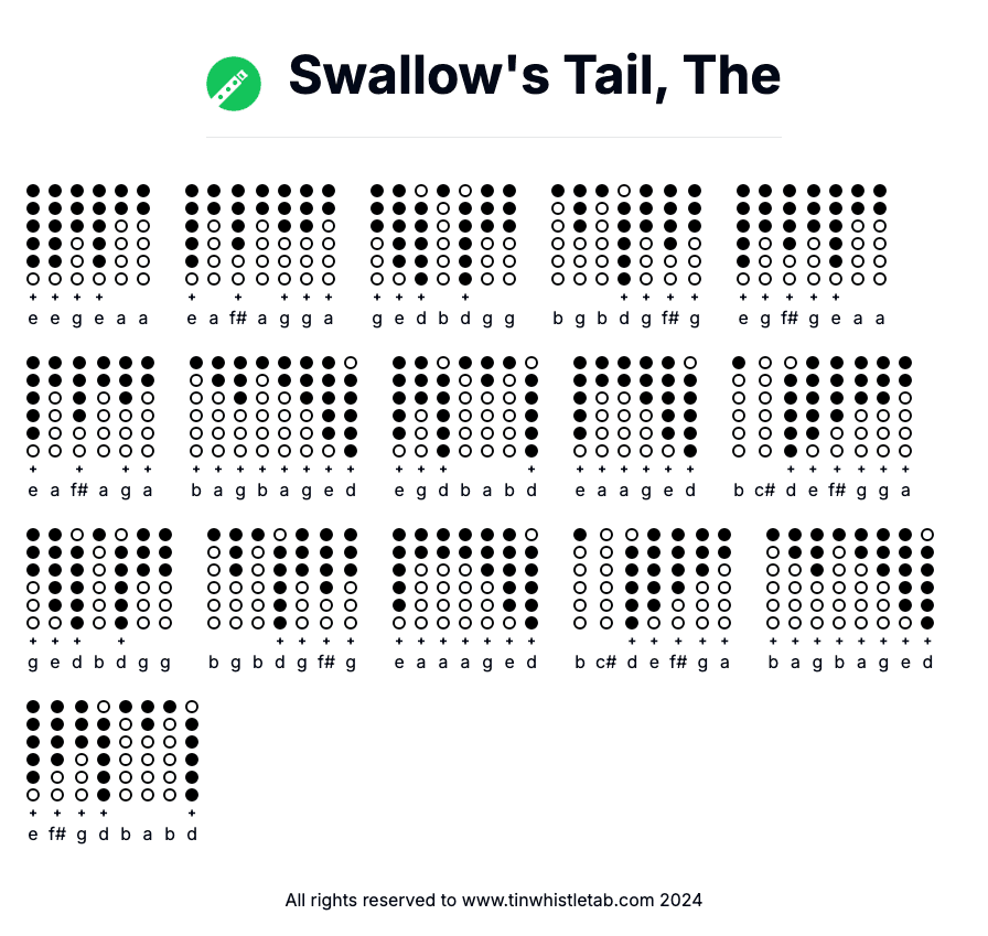Image of Swallow's Tail, The Tin Whistle Tabs