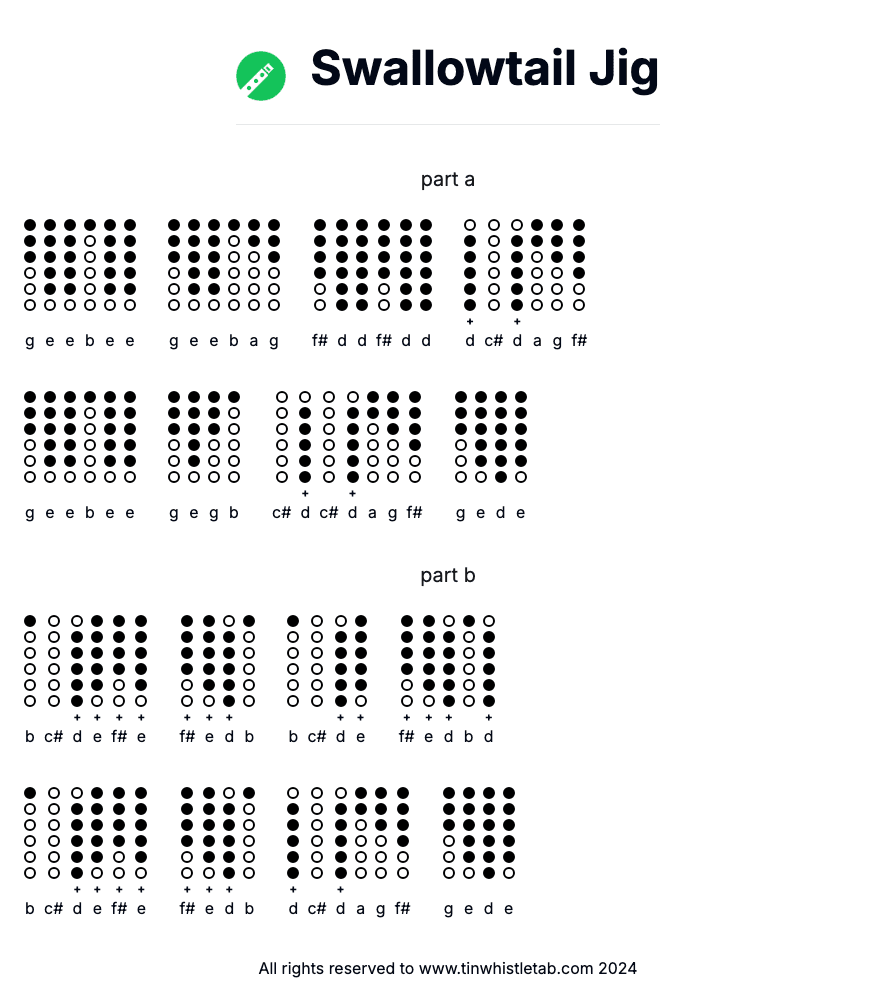 Image of Swallowtail Jig Tin Whistle Tabs