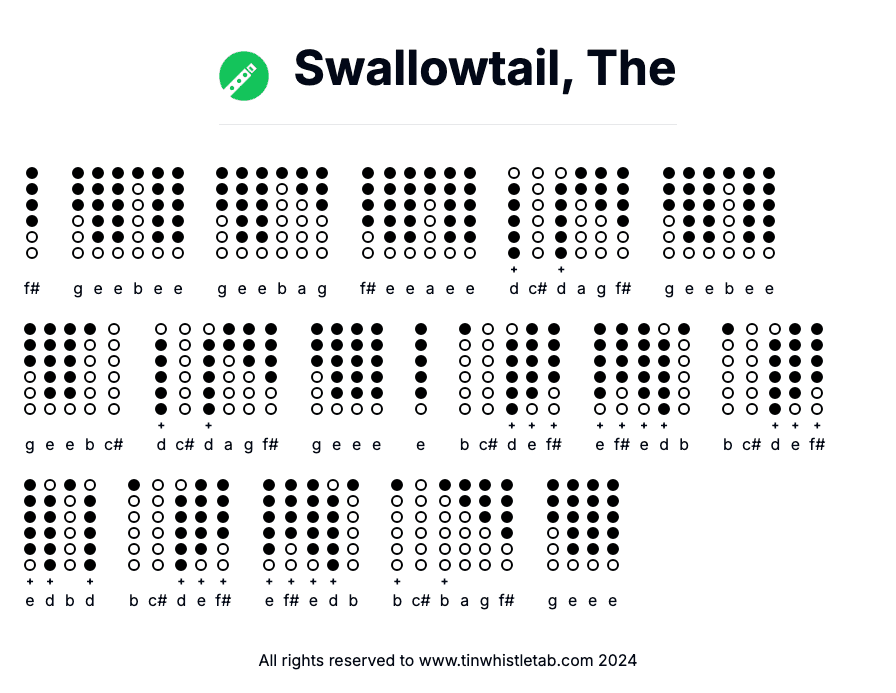 Image of Swallowtail, The Tin Whistle Tabs