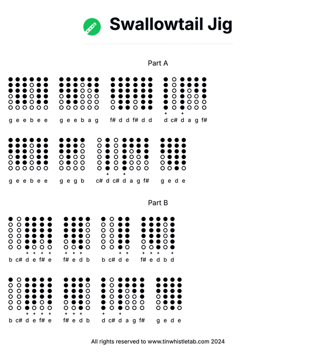Image of Swallowtail Jig Tin Whistle Tabs