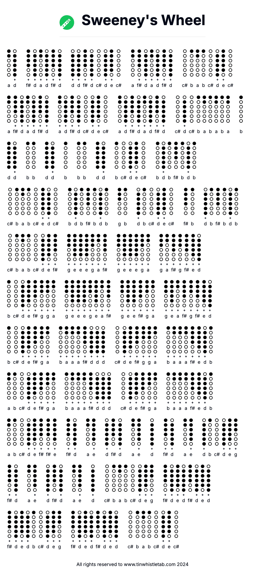 Image of Sweeney's Wheel Tin Whistle Tabs