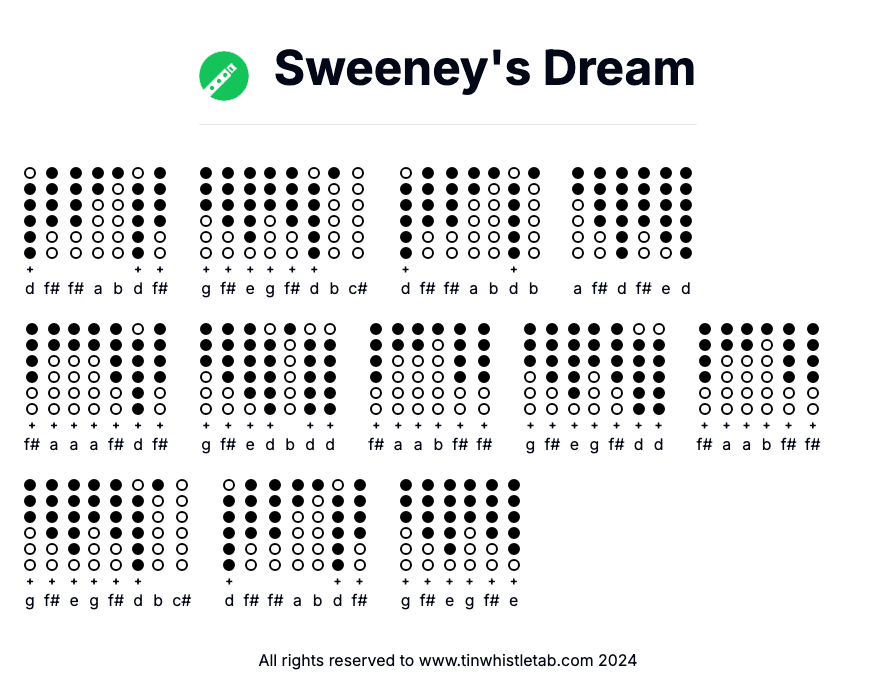 Image of Sweeney's Dream Tin Whistle Tabs
