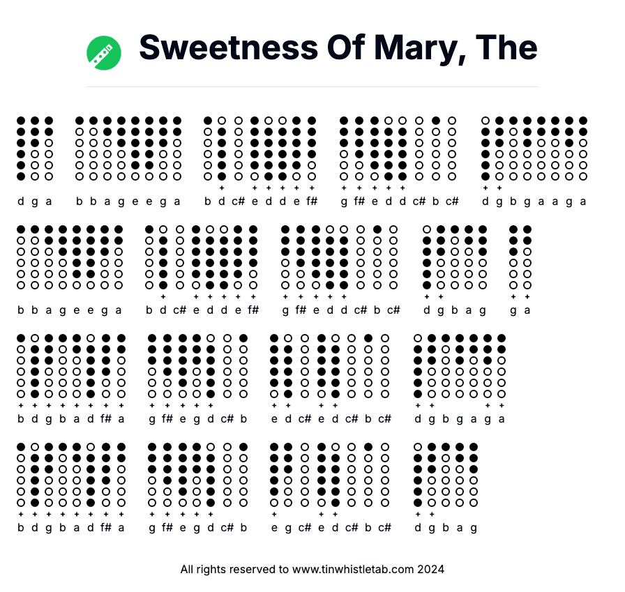 Image of Sweetness Of Mary, The Tin Whistle Tabs