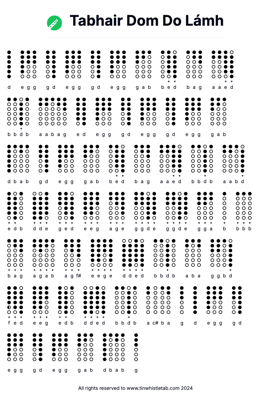 Image of Tabhair Dom Do Lámh Tin Whistle Tabs