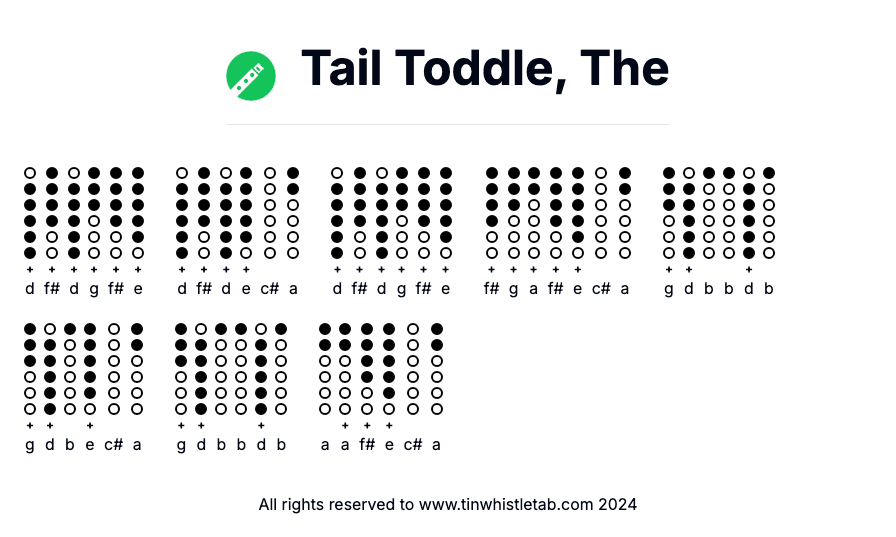Image of Tail Toddle, The Tin Whistle Tabs