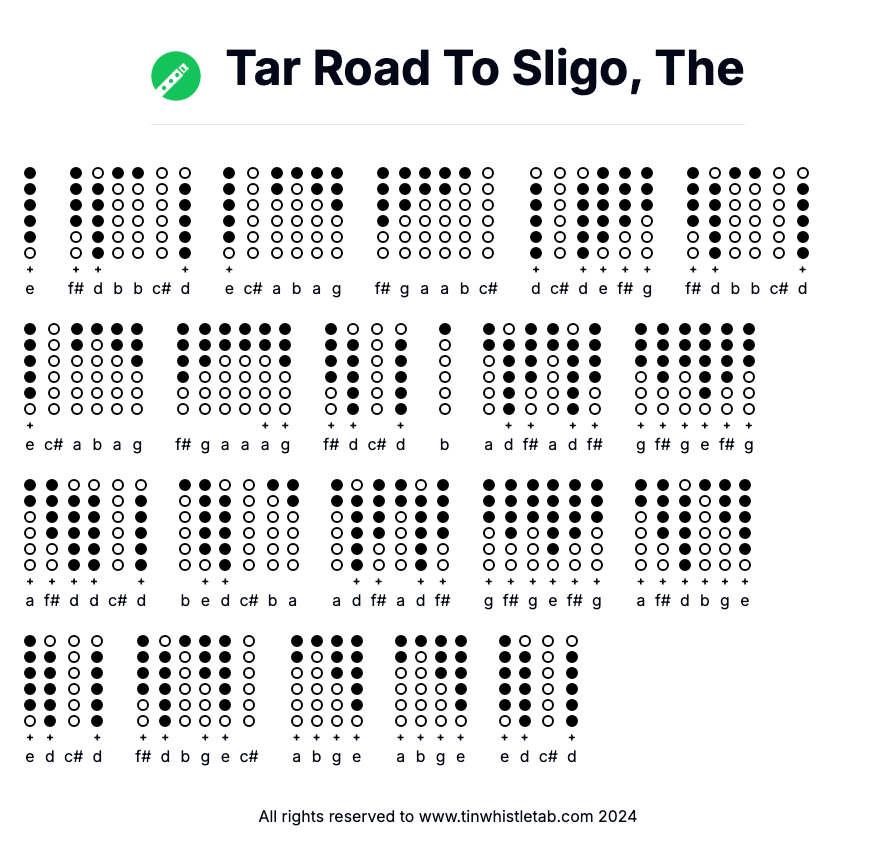 Image of Tar Road To Sligo, The Tin Whistle Tabs