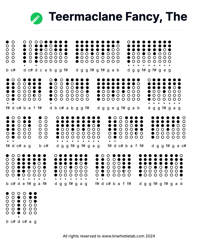 Image of Teermaclane Fancy, The Tin Whistle Tabs