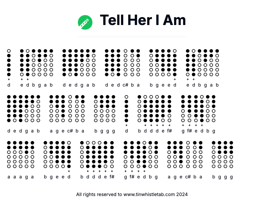 Image of Tell Her I Am Tin Whistle Tabs