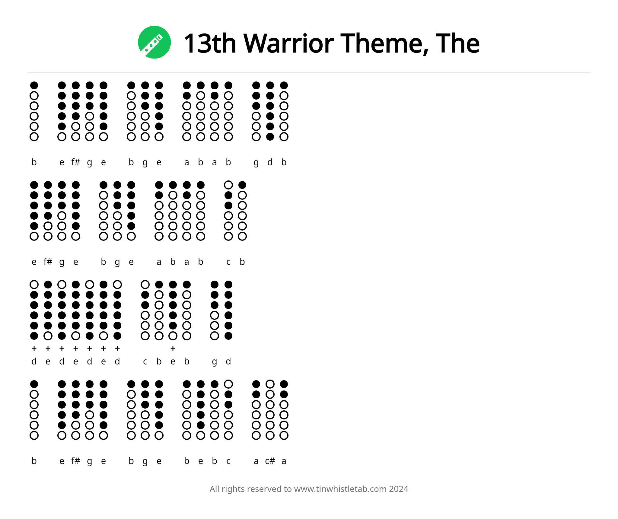 Image of 13th Warrior Theme, The Tin Whistle Tabs