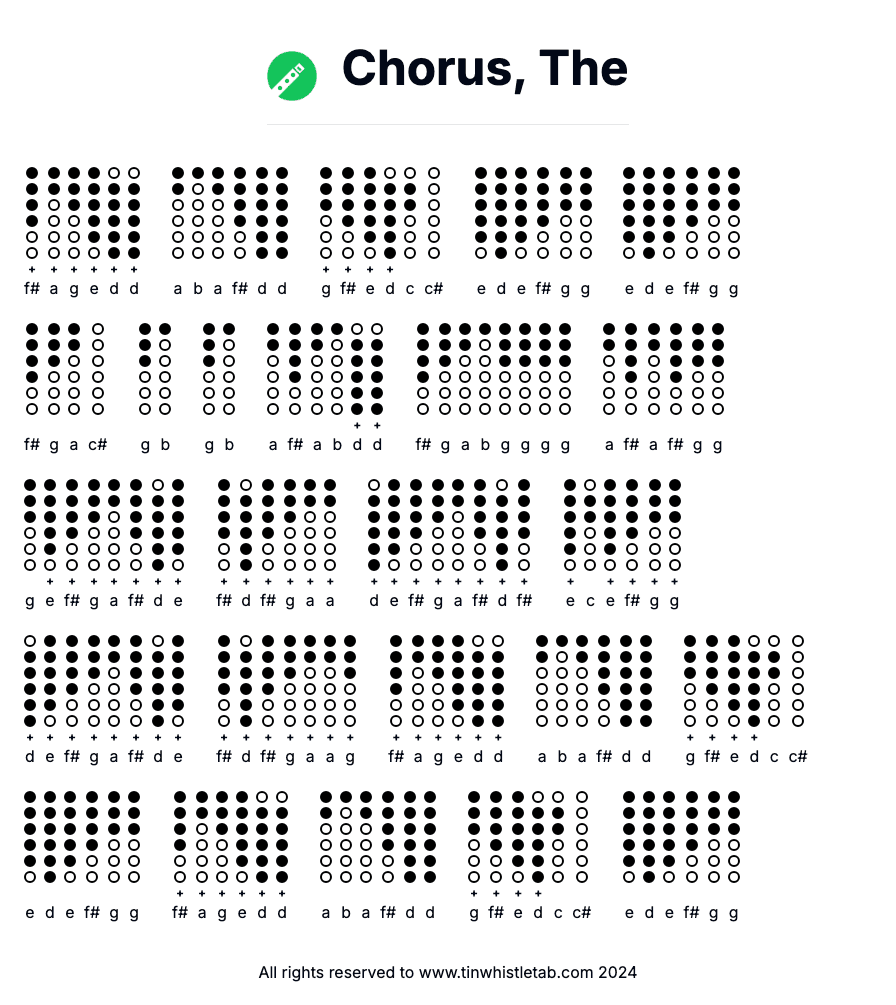 Image of Chorus, The Tin Whistle Tabs