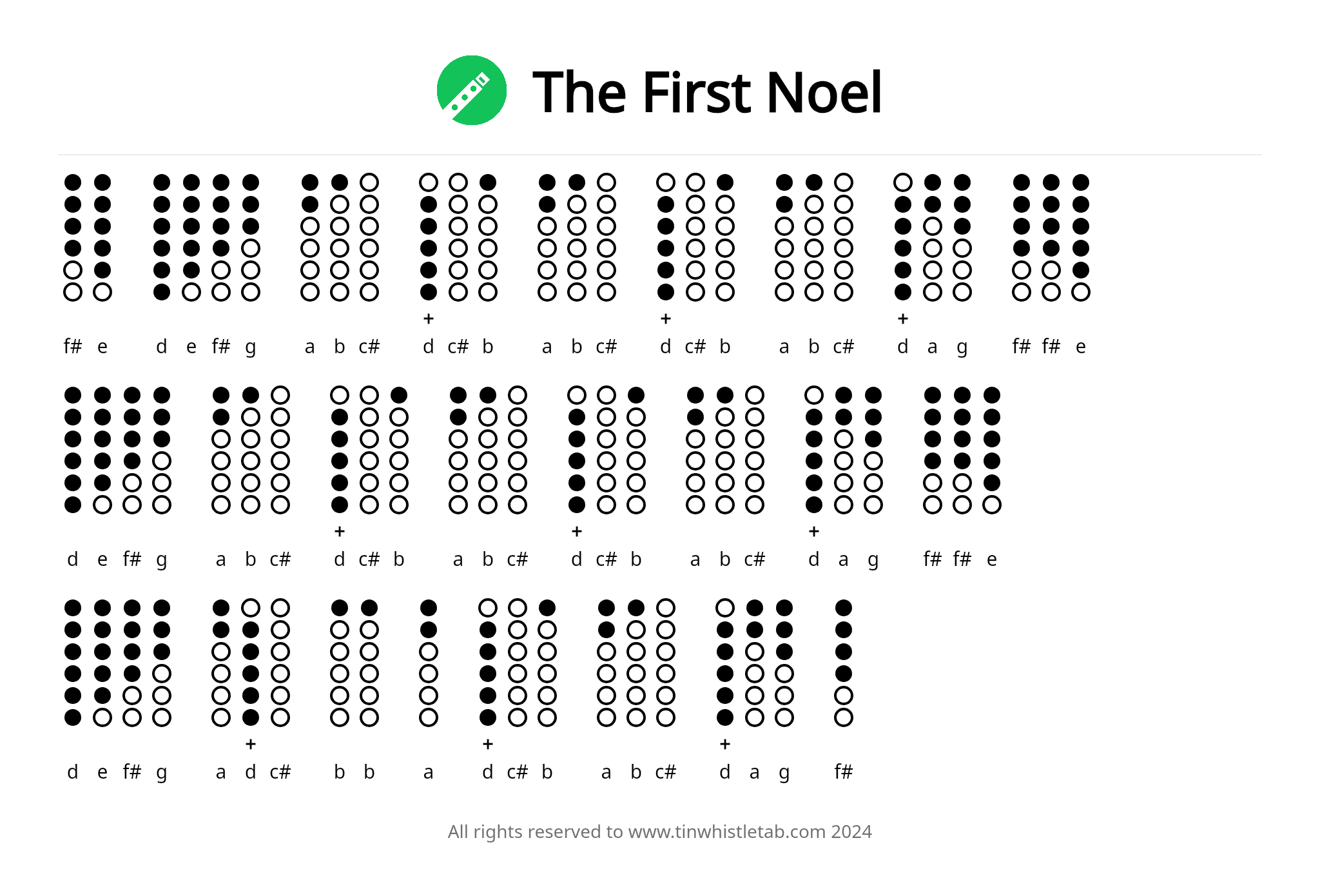 Tablatura de tin whistle de The First Noel