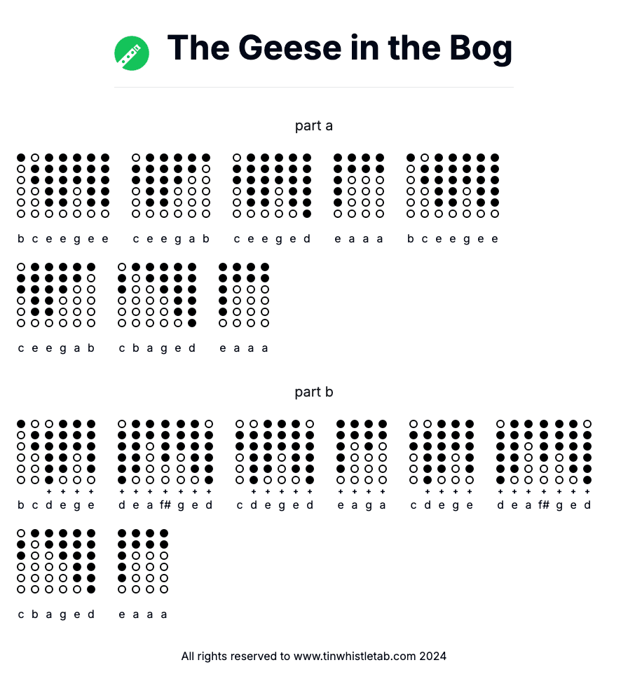 Image of The Geese in the Bog Tin Whistle Tabs