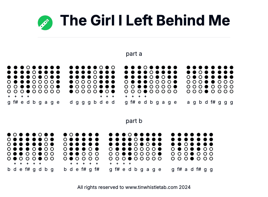 Image of The Girl I Left Behind Me Tin Whistle Tabs