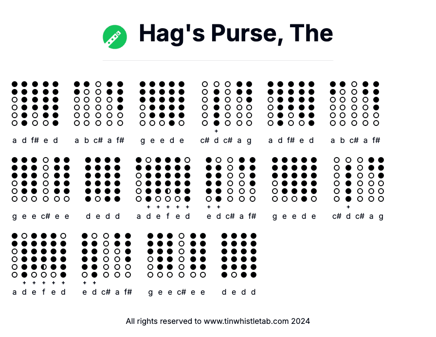 Image of Hag's Purse, The Tin Whistle Tabs