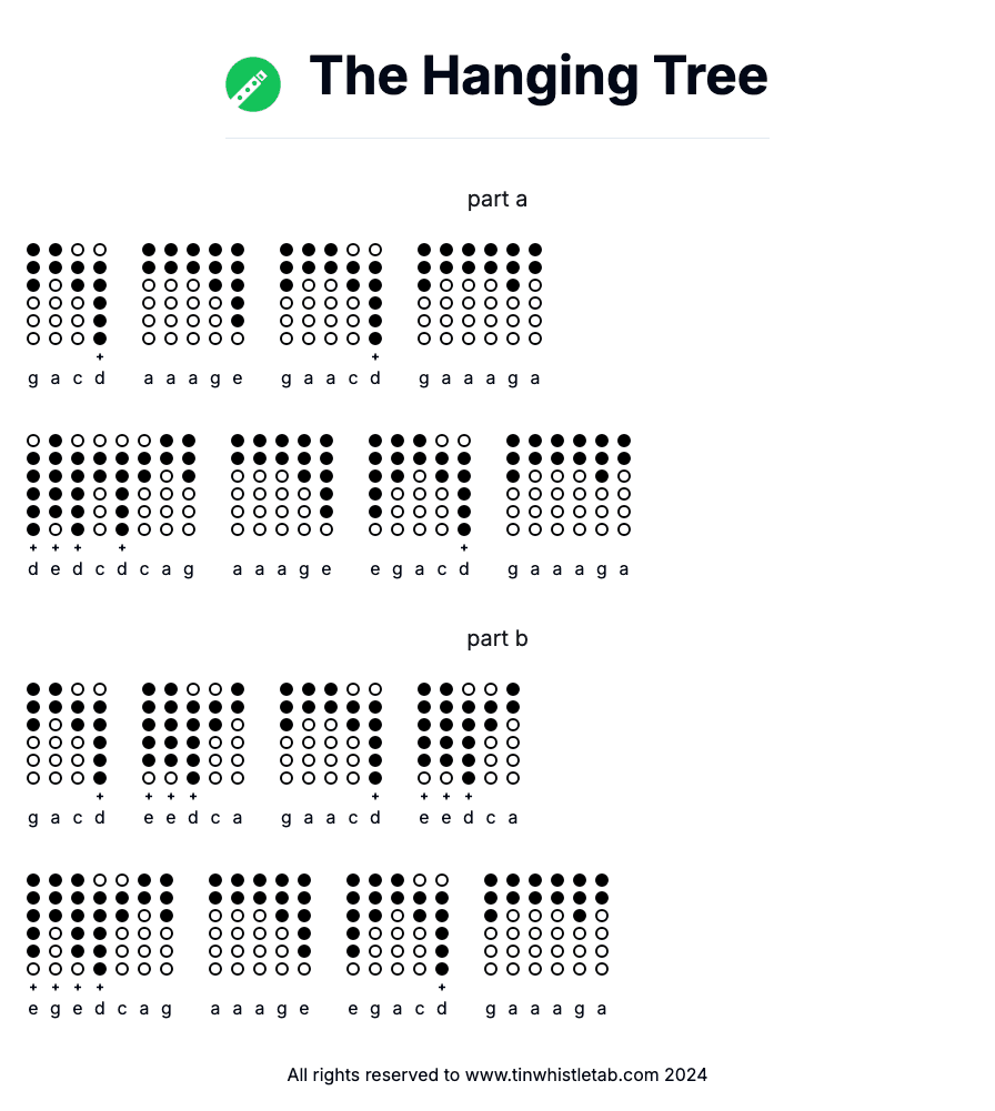Image of The Hanging Tree Tin Whistle Tabs