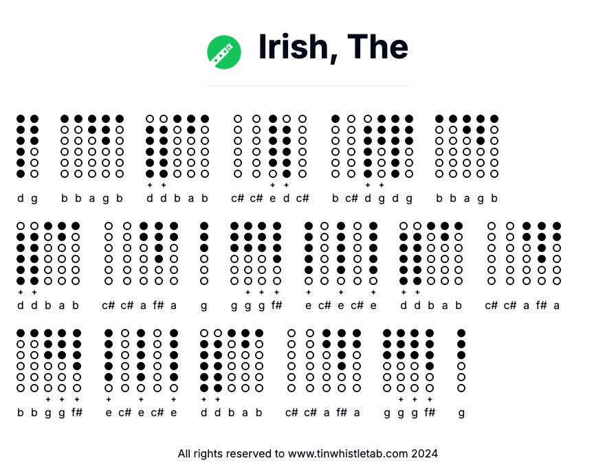 Image of Irish, The Tin Whistle Tabs