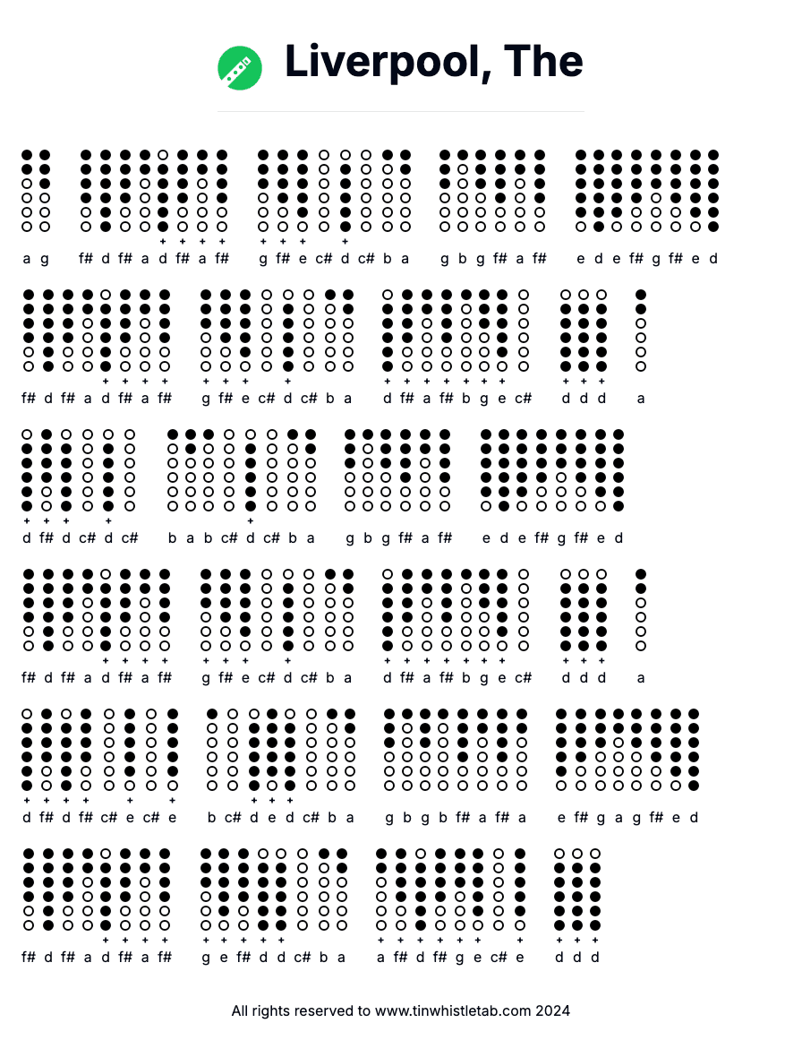Image of Liverpool, The Tin Whistle Tabs
