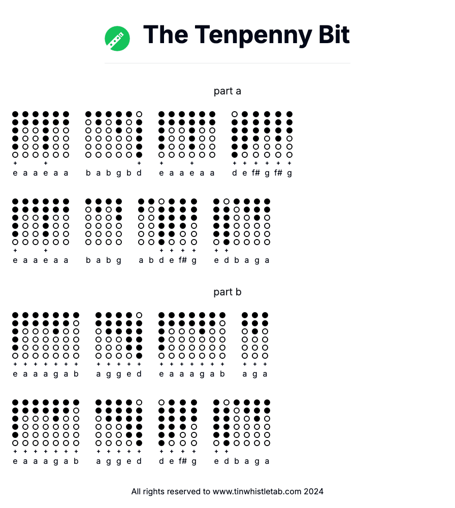 Image of The Tenpenny Bit Tin Whistle Tabs