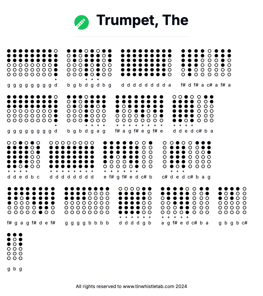 Image of Trumpet, The Tin Whistle Tabs