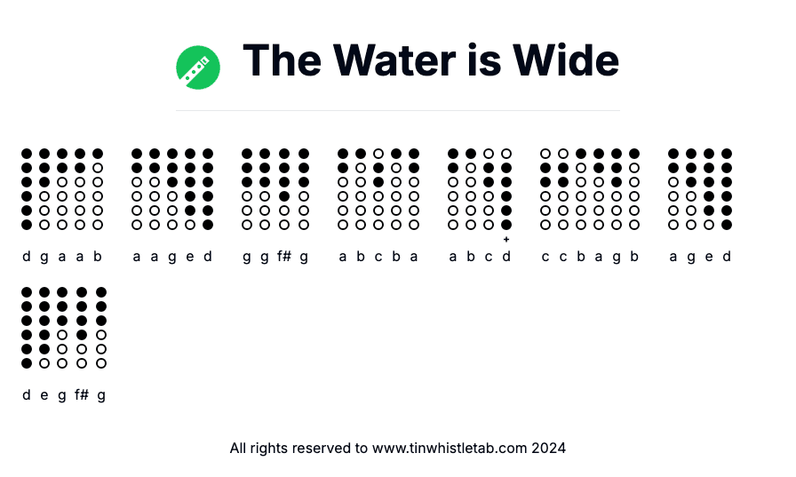 Image of The Water is Wide Tin Whistle Tabs