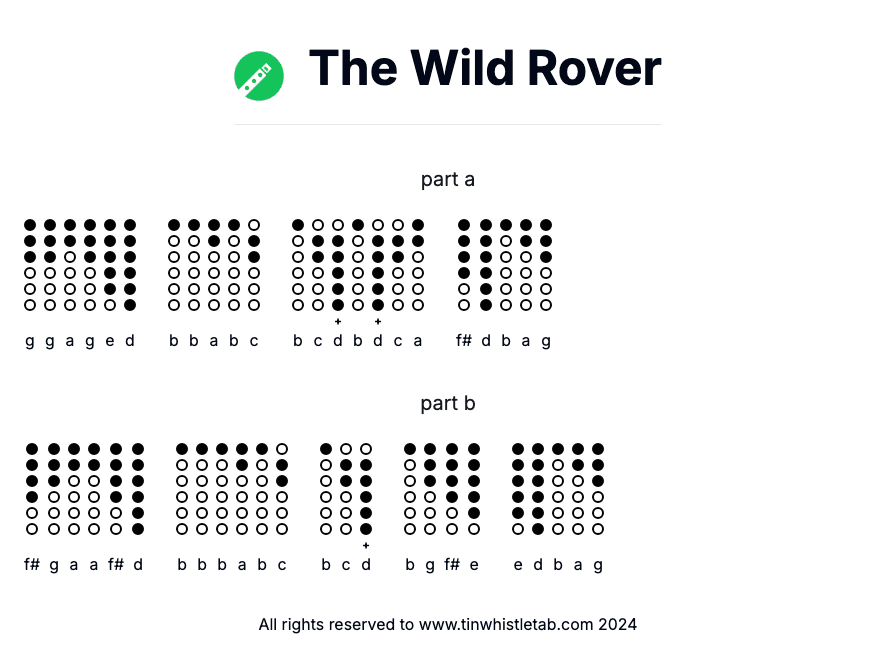 Image of The Wild Rover Tin Whistle Tabs
