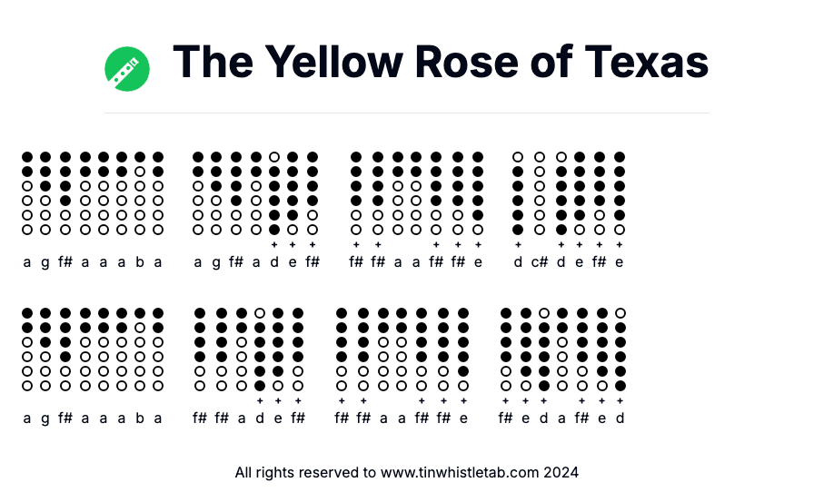 Image of The Yellow Rose of Texas Tin Whistle Tabs