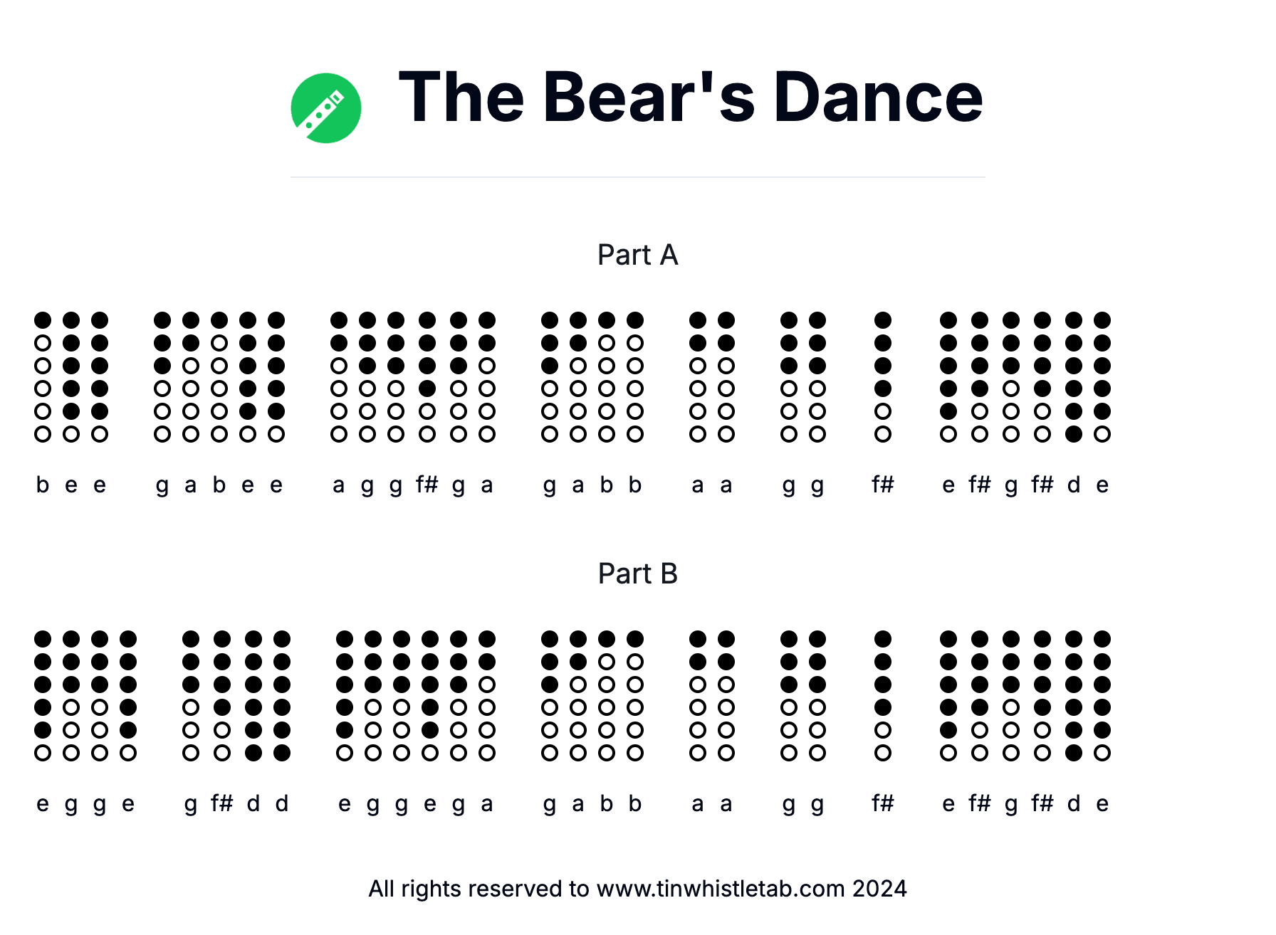 Image of The Bear's Dance Tin Whistle Tabs