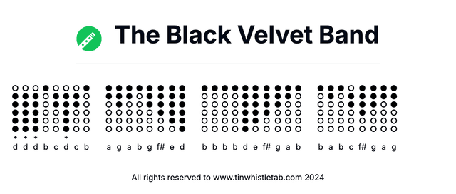 Image of The Black Velvet Band Tin Whistle Tabs