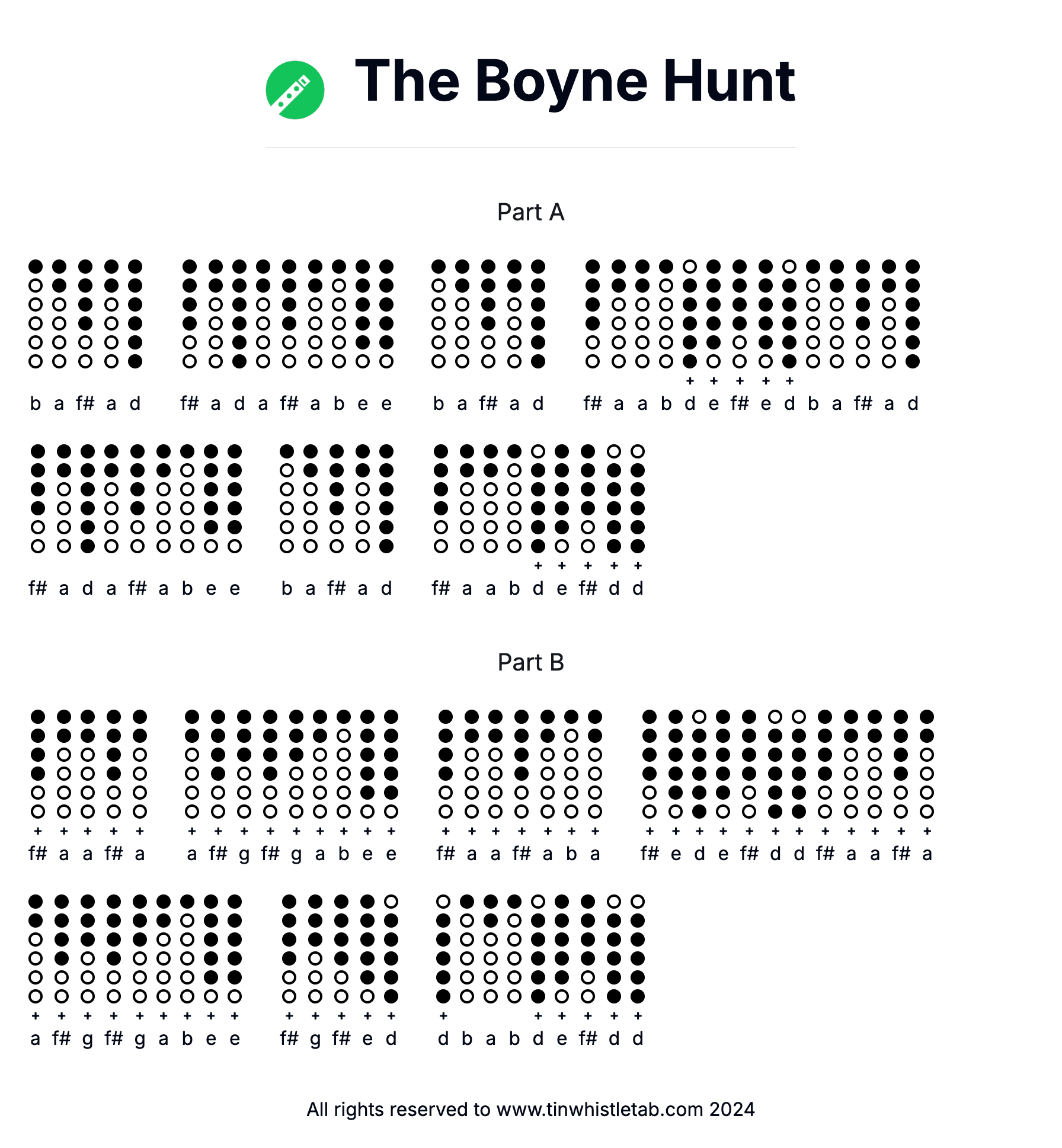Image of The Boyne Hunt Tin Whistle Tabs