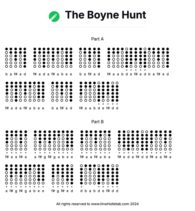 Image of The Boyne Hunt Tin Whistle Tabs