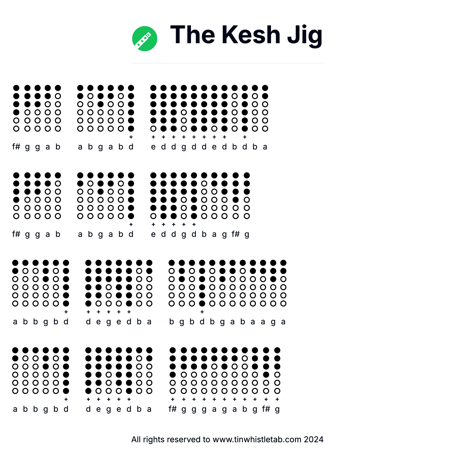 Image of The Kesh Jig Tin Whistle Tabs