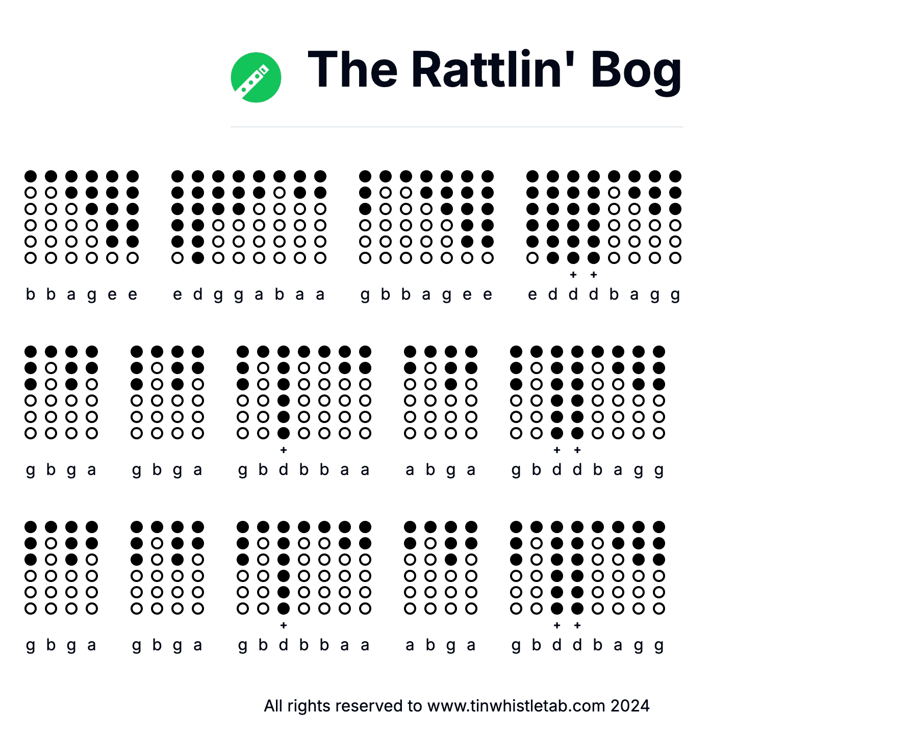 Image of The Rattlin' Bog Tin Whistle Tabs