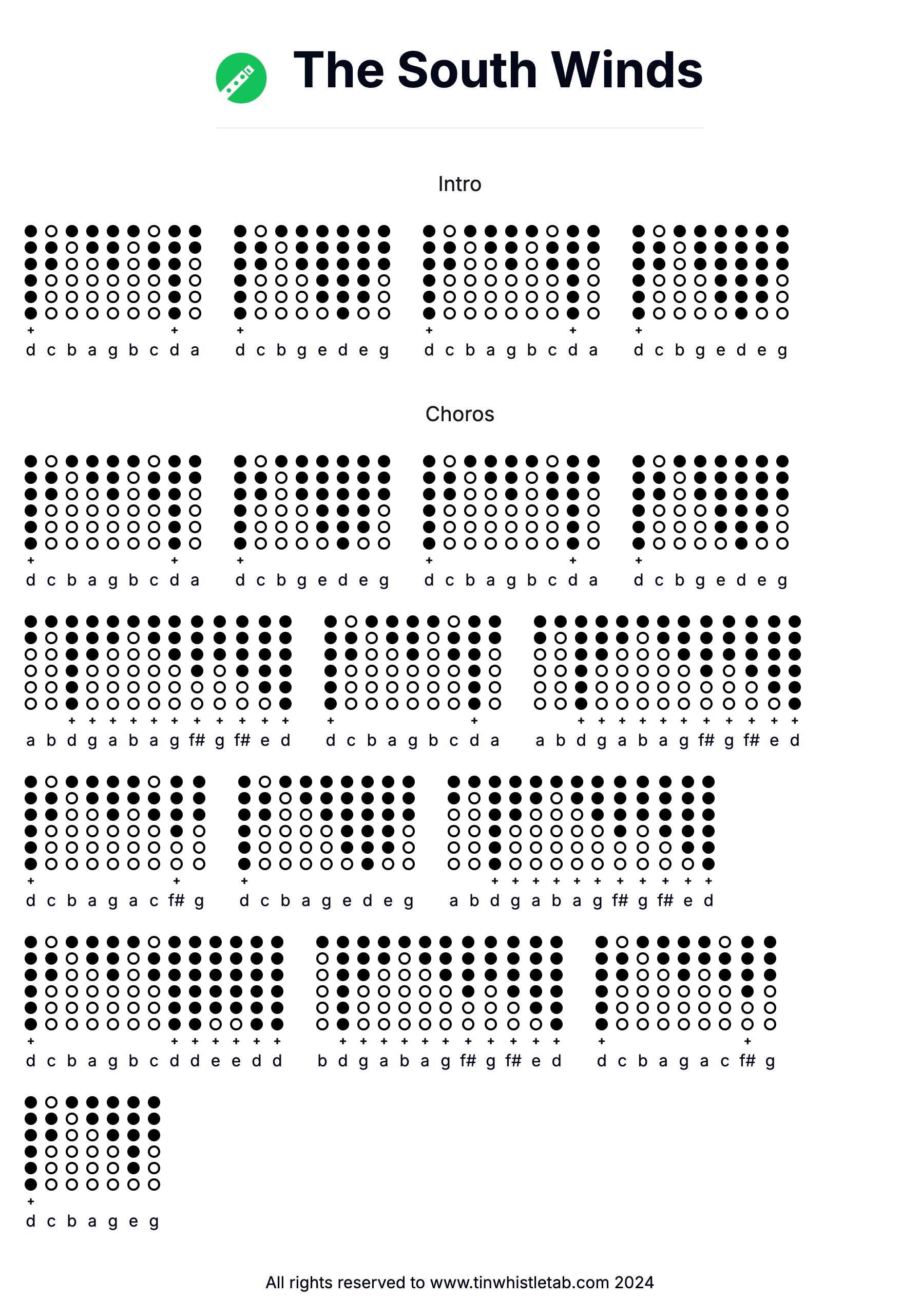 Image of The South Winds Tin Whistle Tabs