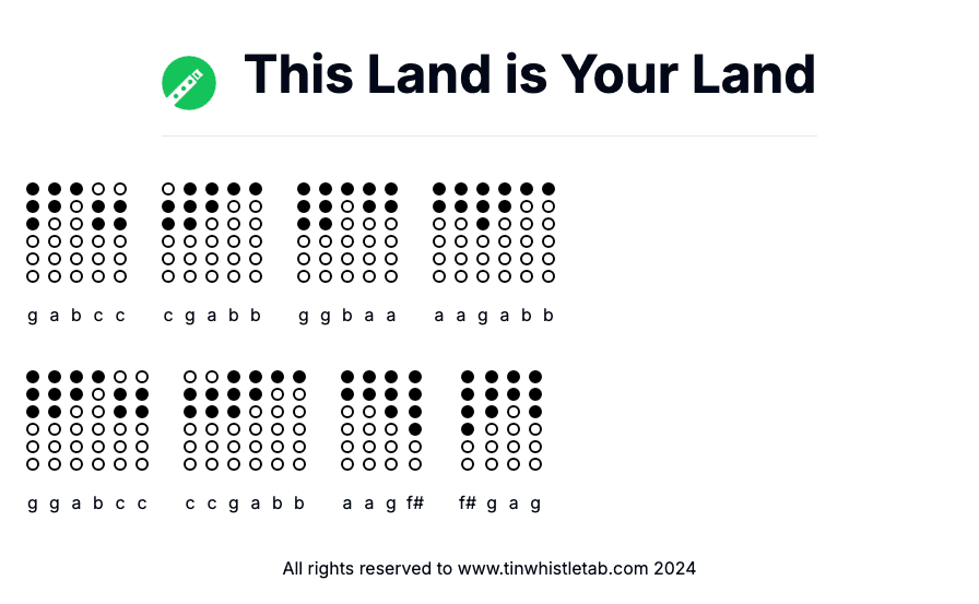 Image of This Land is Your Land Tin Whistle Tabs