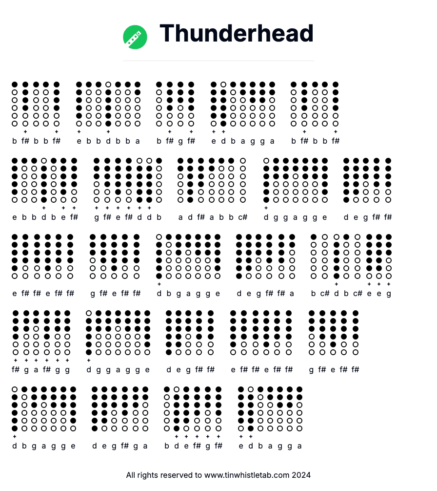Image of Thunderhead Tin Whistle Tabs