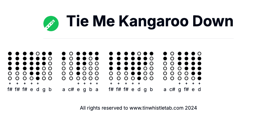 Image of Tie Me Kangaroo Down Tin Whistle Tabs