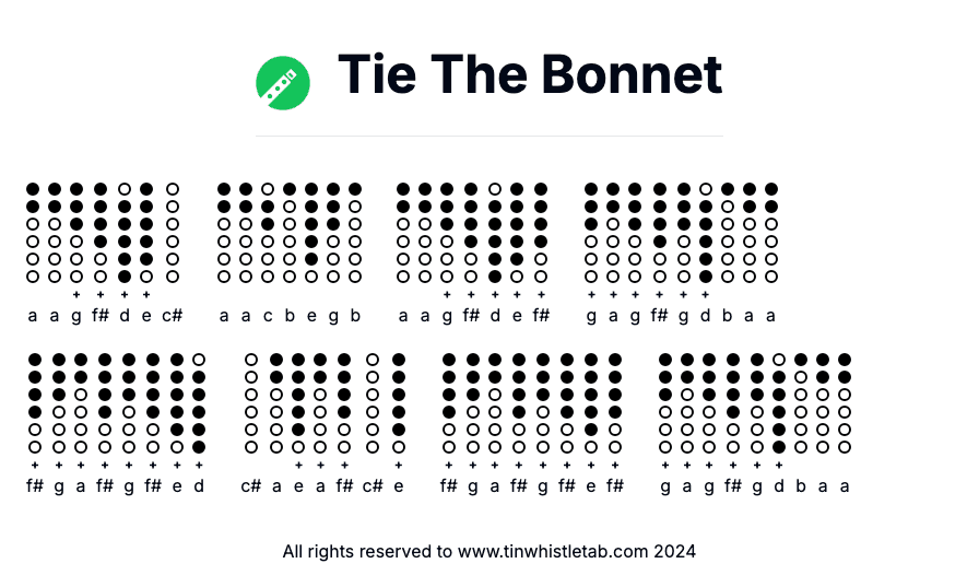 Image of Tie The Bonnet Tin Whistle Tabs