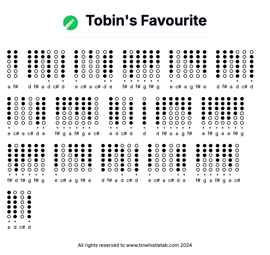 Image of Tobin's Favourite Tin Whistle Tabs
