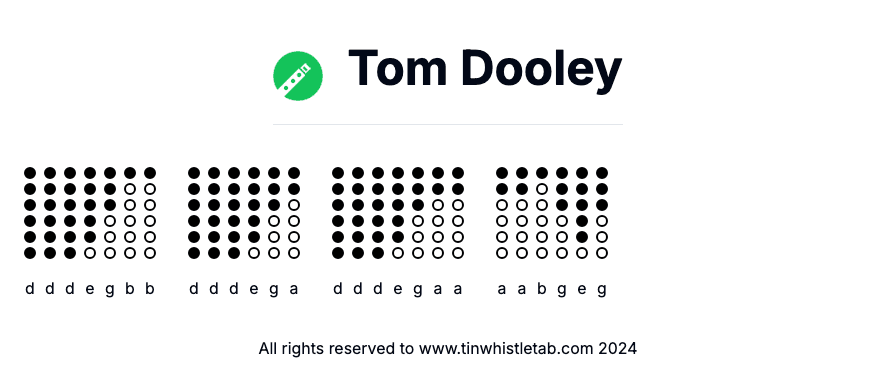 Image of Tom Dooley Tin Whistle Tabs