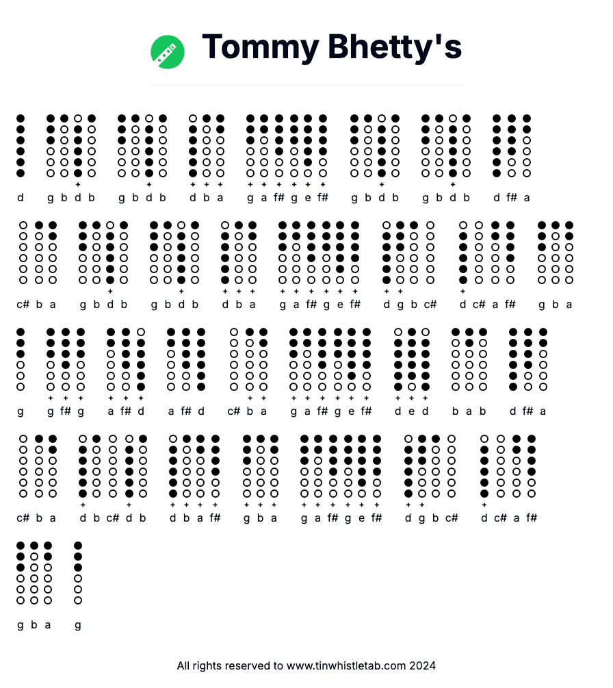 Image of Tommy Bhetty's Tin Whistle Tabs
