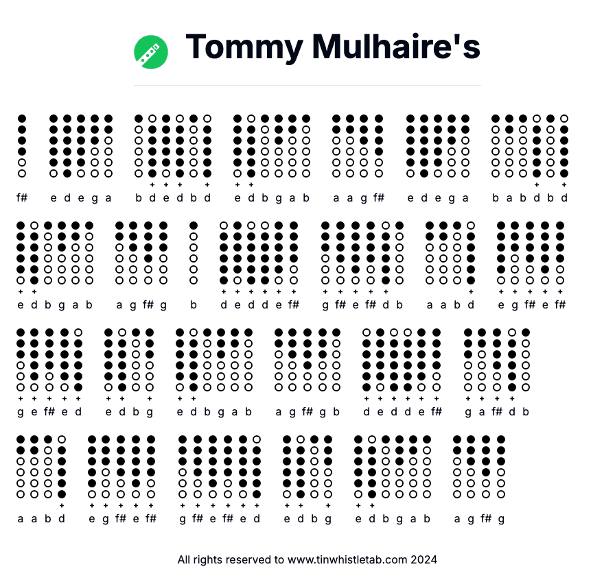 Image of Tommy Mulhaire's Tin Whistle Tabs