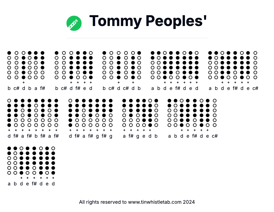 Image of Tommy Peoples' Tin Whistle Tabs