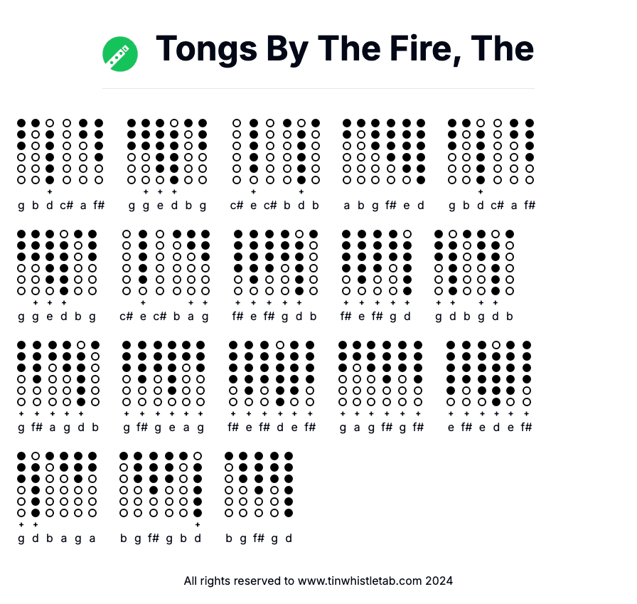Image of Tongs By The Fire, The Tin Whistle Tabs