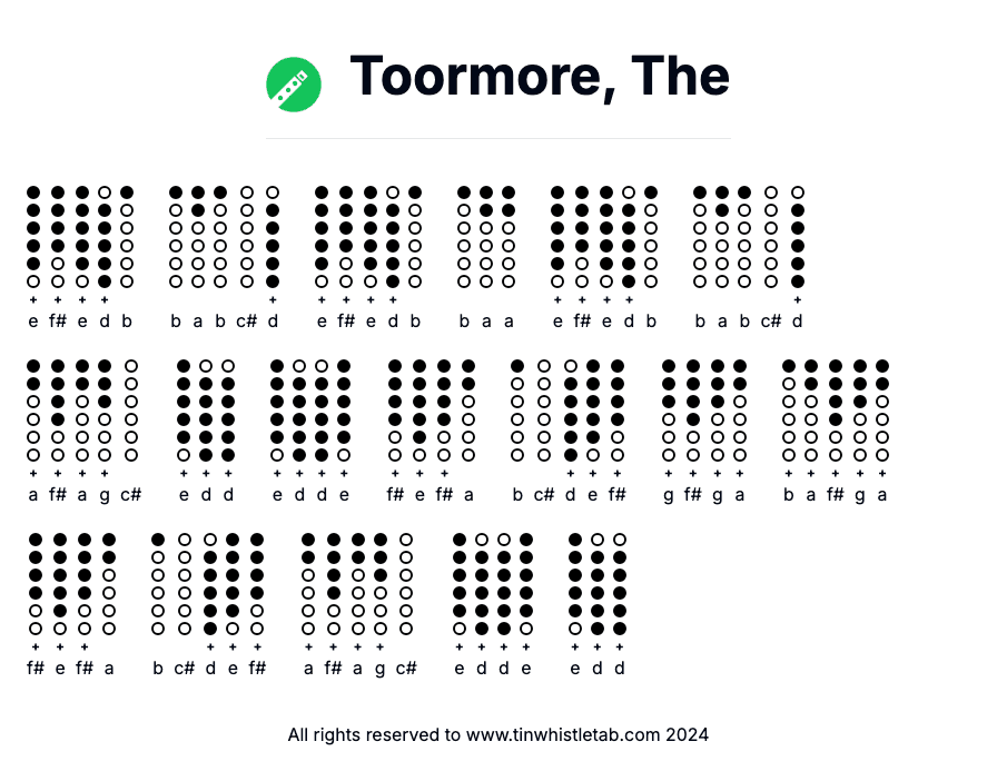 Image of Toormore, The Tin Whistle Tabs
