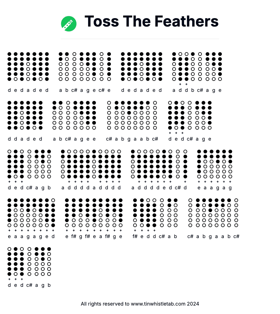 Image of Toss The Feathers Tin Whistle Tabs