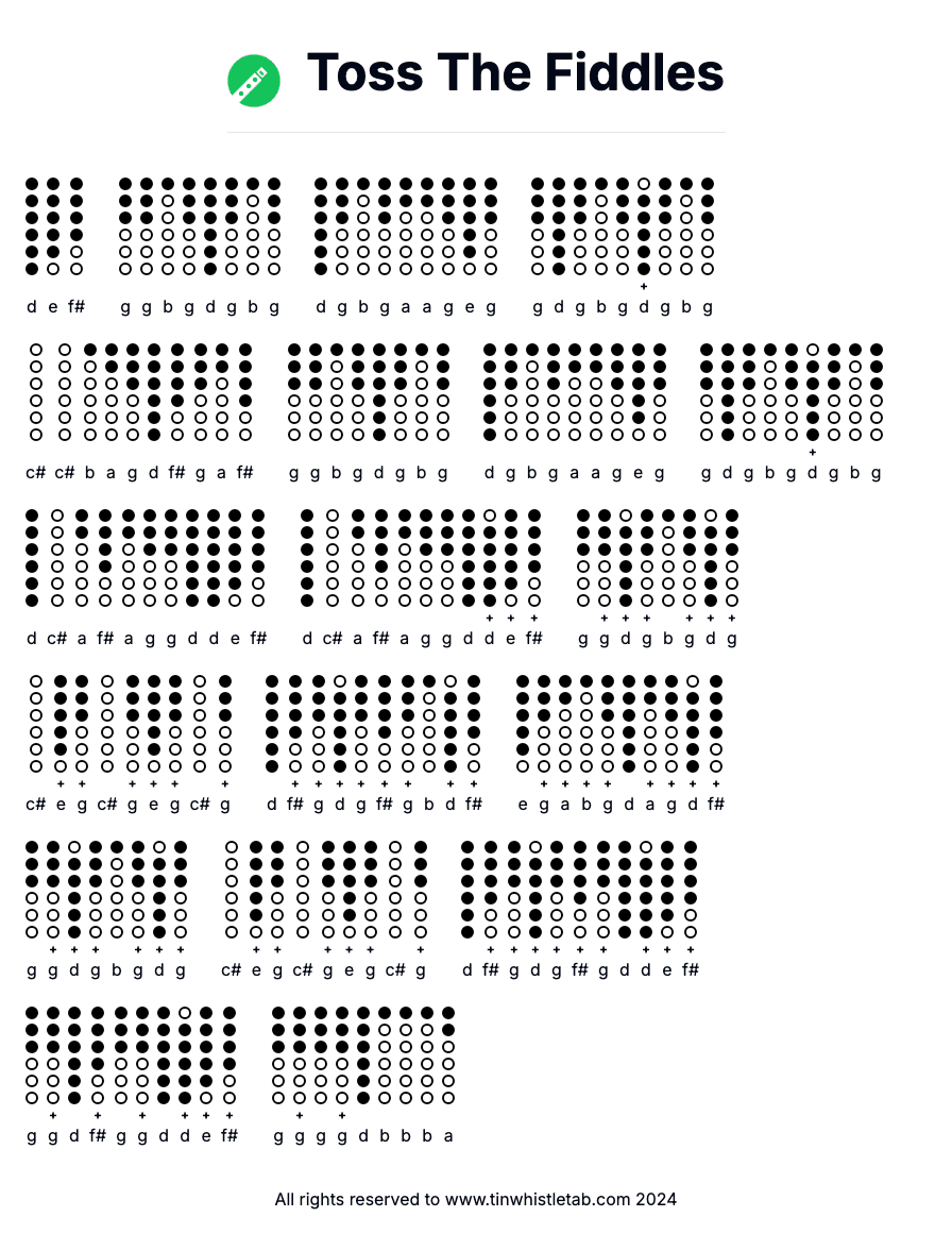 Image of Toss The Fiddles Tin Whistle Tabs