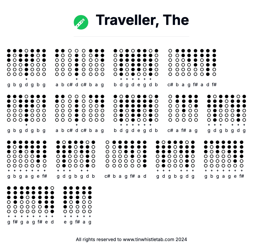 Image of Traveller, The Tin Whistle Tabs