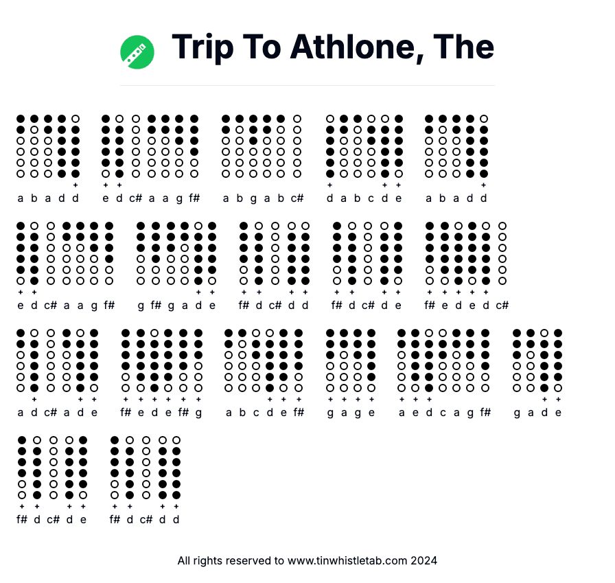 Image of Trip To Athlone, The Tin Whistle Tabs