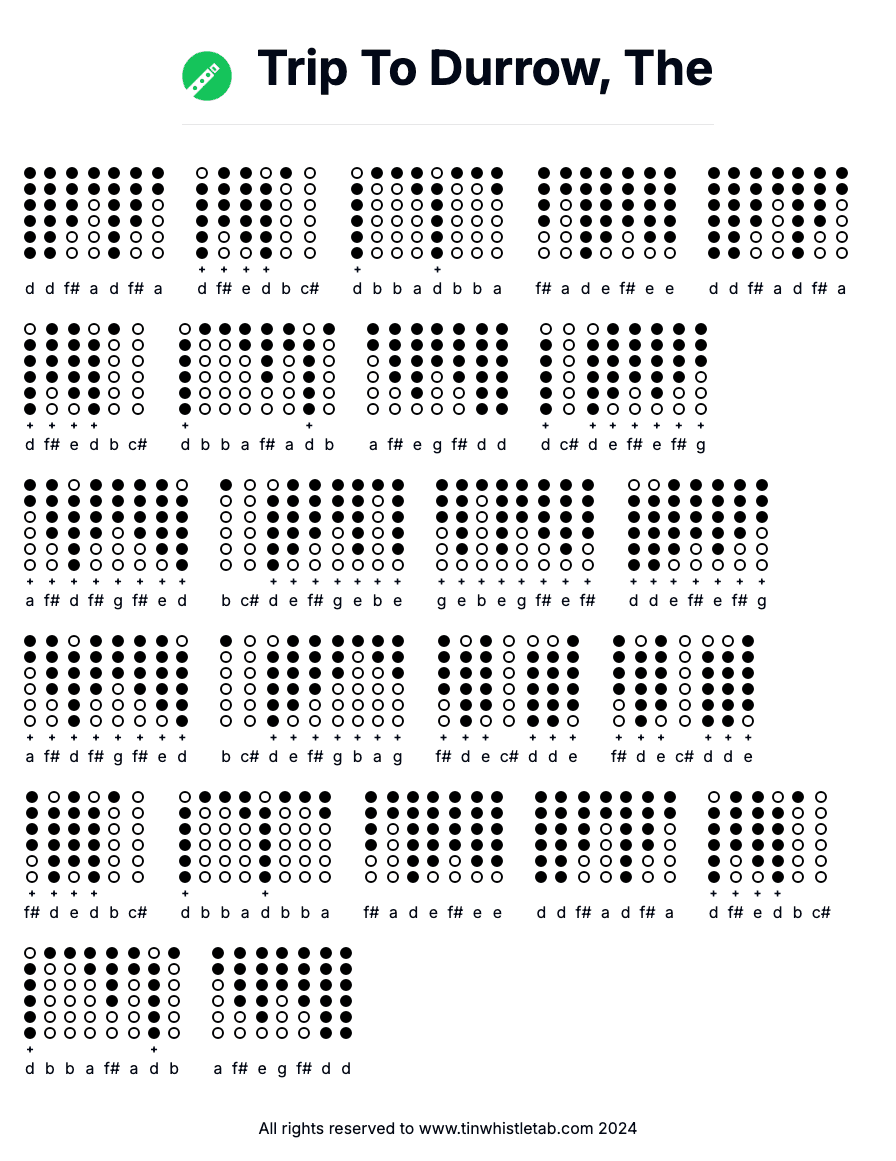 Image of Trip To Durrow, The Tin Whistle Tabs