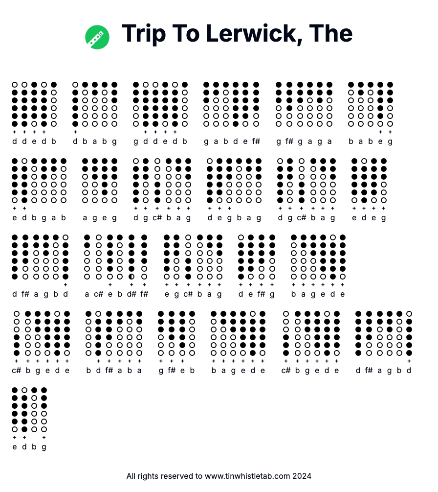 Image of Trip To Lerwick, The Tin Whistle Tabs